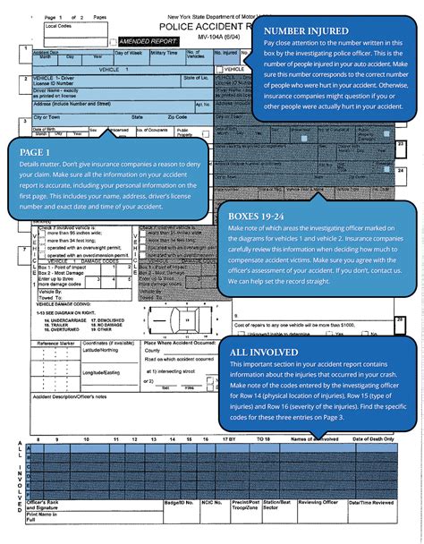 How To Read Accident Report Nyc Auto Attorney Jonathan Reiter