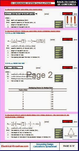 Grounding System Design Calculations