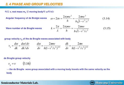 Ppt Chapter 3 Wave Properties Of Particles Powerpoint Presentation Id 6091654