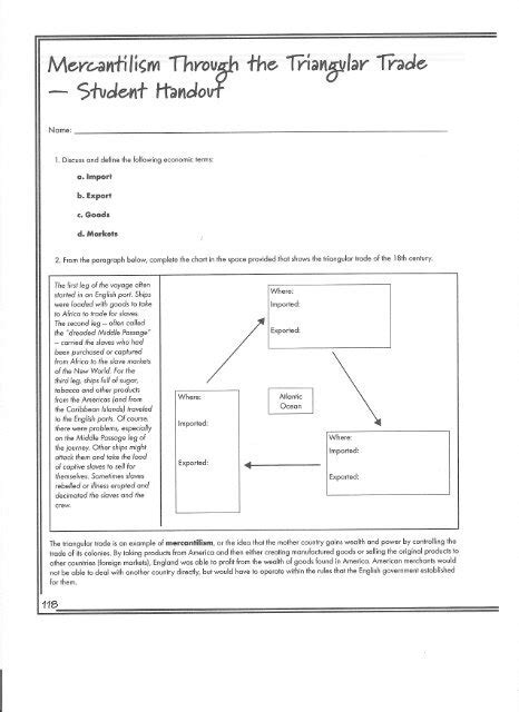 Mercantilism Through Triangular Trade