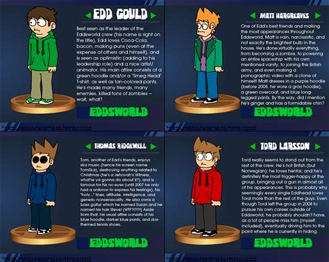 Eddsworld Trophy Gallery Edd Tom Tord Matt By Thepuzzledboy On