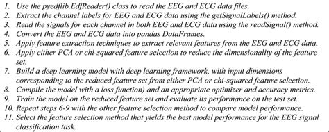 The Proposed Pseudocode And Steps For The Epileptic Seizure