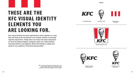 Kfc Global Branding Standards Patrick Cahalan