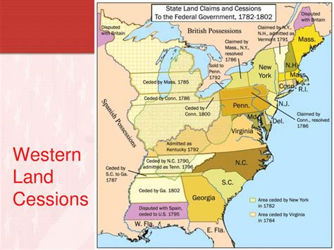 Creating A New Nation Us History Ppt Download