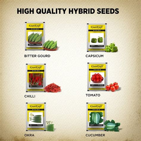 Hybrid seeds - Vegetable seeds online India - KisanKraft