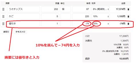 インボイス制度売上の請求書の端数値引きをする場合は税込処理がおすすめ 内西会計事務所