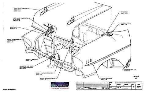 1957 Chevy Bel Air Dashboard Wiring Diagram Explained