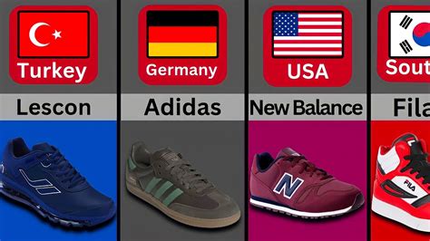 Shoes Brands From Different Countries Shoes Brands By Countries P2