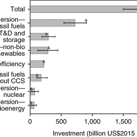 Wenji ZHOU | Professor (Associate) | PhD | Renmin University of China ... 