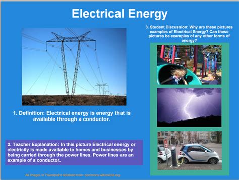 Electrical Energy Forms Of Energy