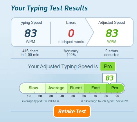 How Many Words Can You Type Per Minute? - The Tech Game