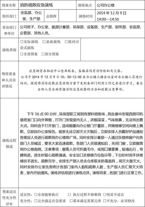 办公楼消防疏散演练总结记录word文档在线阅读与下载无忧文档