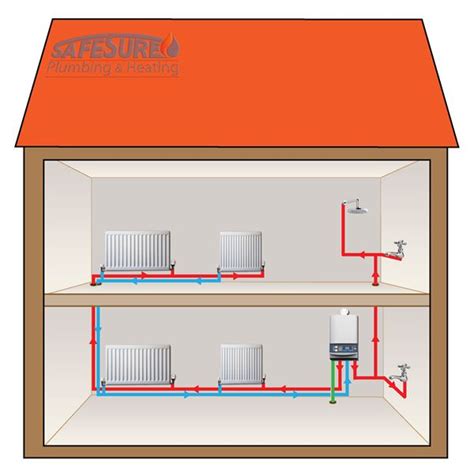 Combi Boiler Schematic Diagram