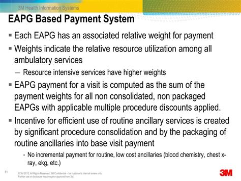 Ppt 3m™ Ambulatory Patient Grouping System Eapgs Powerpoint