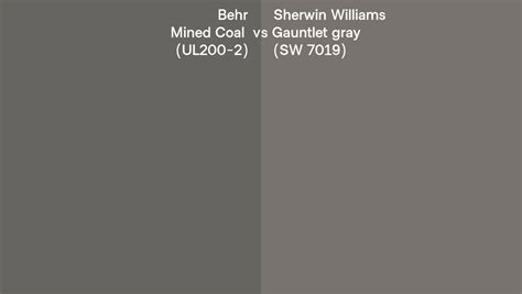 Behr Mined Coal UL200 2 Vs Sherwin Williams Gauntlet Gray SW 7019