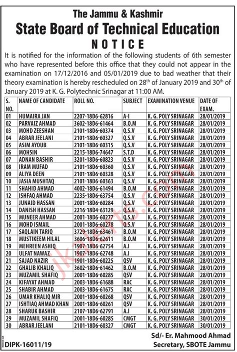 The Jammu & Kashmir State Board of Technical Education J&K SBOTE Exam