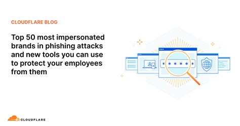 Top 50 Most Impersonated Brands In Phishing Attacks And New Tools You