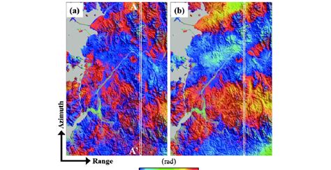 (a) Corrected InSAR interferograms generated using the proposed method ...