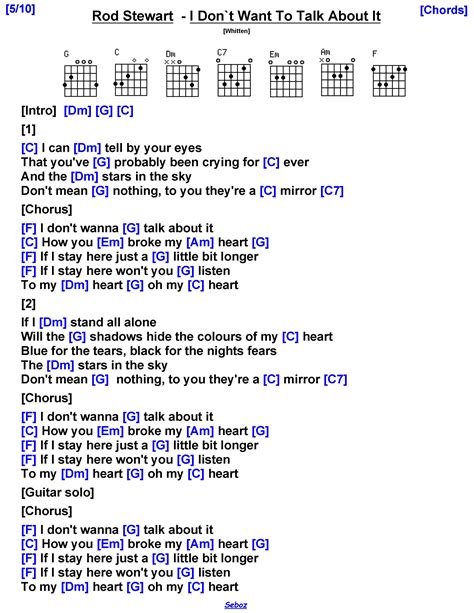 Rod Stewart I Don T Want To Talk About It Ukulele Chords Songs