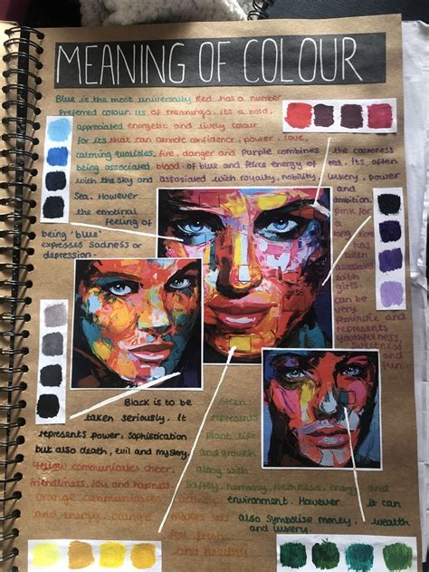 GCSE art sketchbook | Art alevel, A level art sketchbook, Photography ...