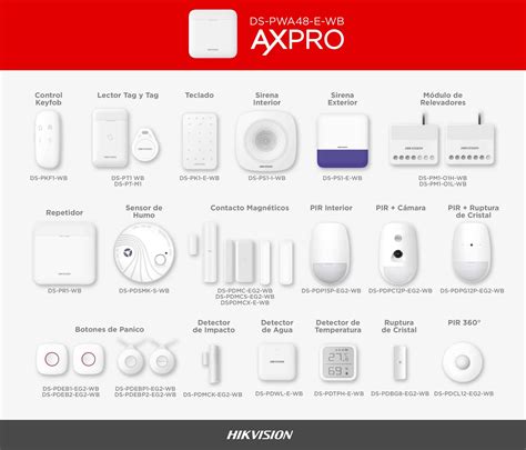 KIT Alarma AX PRO Red Y WIFI DS PWA48 KIT WB HIKVISION CCTVIP