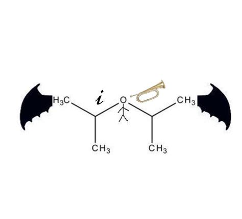 Nomenclature of Ethers - Chemistry LibreTexts