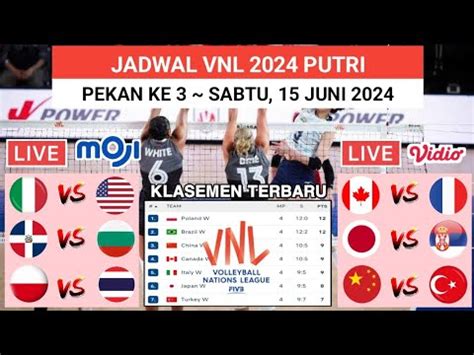 Jadwal Vnl Putri Hari Ini Italia Vs Amerika Serikat Klasemen