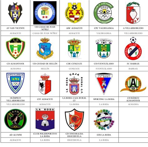 Albacete Pins De Escudos Insiginas De Equipos De F Tbol