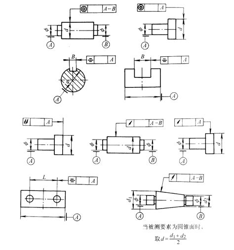 同轴度、对称度、圆跳动和全跳动公差值摘自gbt 1184 1996 常用数据及公差表 机械制图和几何精度