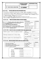 Grammar Review Th Form Esl Worksheet By Tunisianlady