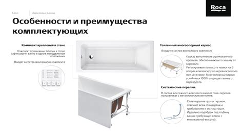 Монтажный комплект для акриловой ванны Roca Leon 1500x700 мм (каркас ...