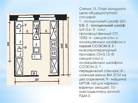 Холодный цех - презентация онлайн