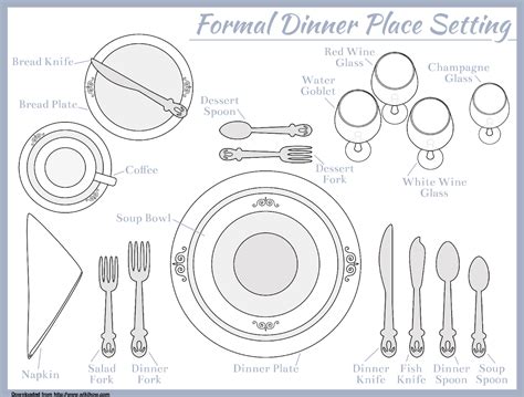 Placesetting Ideas For Weddings