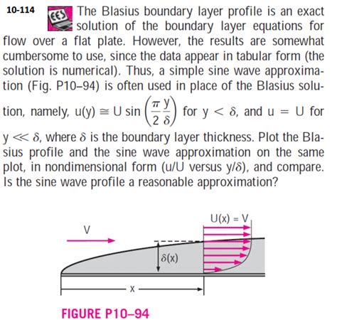 10 114 The Blasius Boundary Layer Profile Is An Exact