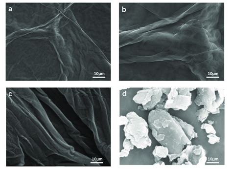 A B Sem Image Of Graphene Oxide C Sem Image Of E Rgo D Sem