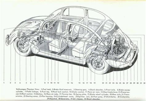 Vw Beetle Schematic Volkswagen Beetle Volkswagen Vintage Volkswagen