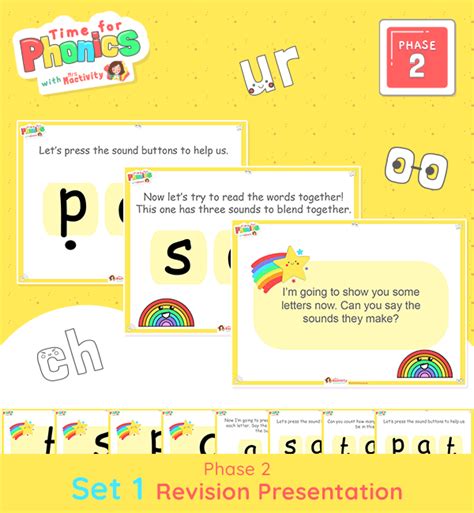 Phase 2 Phonics Lesson Presentation Set 1 Revision Phase 2 Phonics