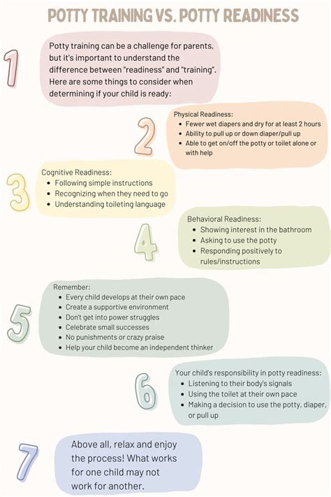 The Best Potty Training Tips For Parents Artofit