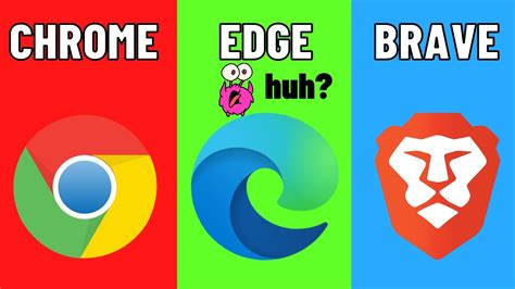 Google Chrome Vs Microsoft Edge Vs Brave Browser CPU Memory Test