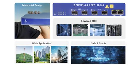 Syscom V Gt V Sol Olt De Puertos Gpon Puertos Uplink