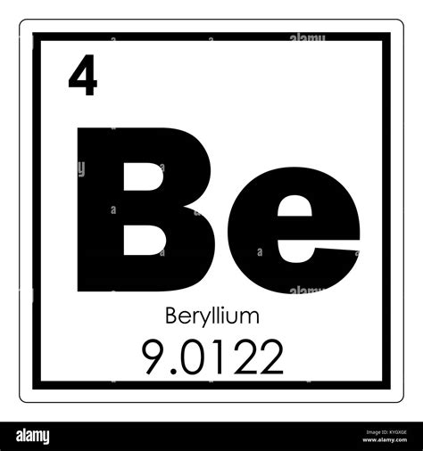 Beryllium Periodic Table Square - Periodic Table Timeline