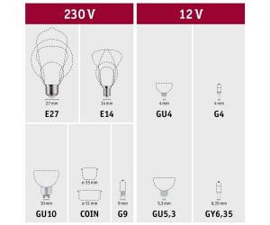 Paulmann Led Reflektor Gu V Lm W K Dimmbar Silber