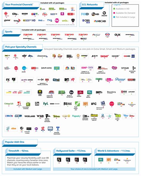 Shaw Direct TV Packages - Ultrafast Wireless