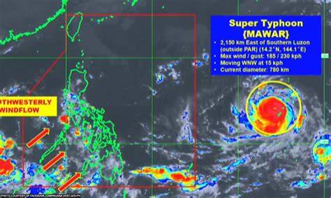 Bagyong Mawar Muling Naging Super Typhoon PAGASA