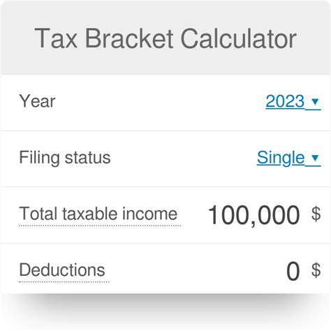 Tax Brackets 2024 Married Jointly Calculator Yoko Anatola