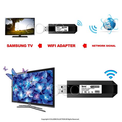 Wireless TV WIFI Adapter USB Dongle For Samsung TV WIS12ABGNX WIS09ABGN ...