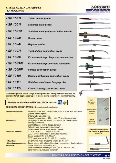 Cable Type C