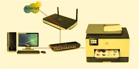 How To Troubleshoot Network Printer Setup Issues A Step By Step Guide