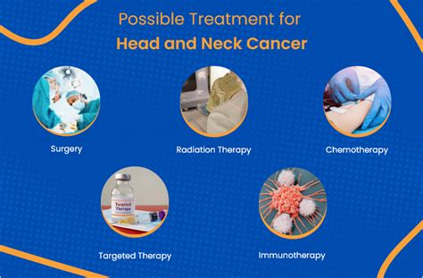 Neck Cancer Stages