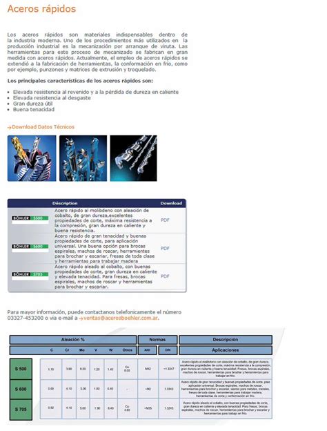 PDF Aceros Rapidos Pdf DOKUMEN TIPS